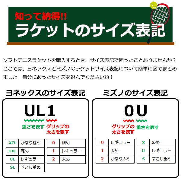 ヨネックスYONEXソフトテニスラケットジオブレイク70VS02GB70VSジオブレイク70バーサスオールラウンド全ポジション対応フレームのみ
