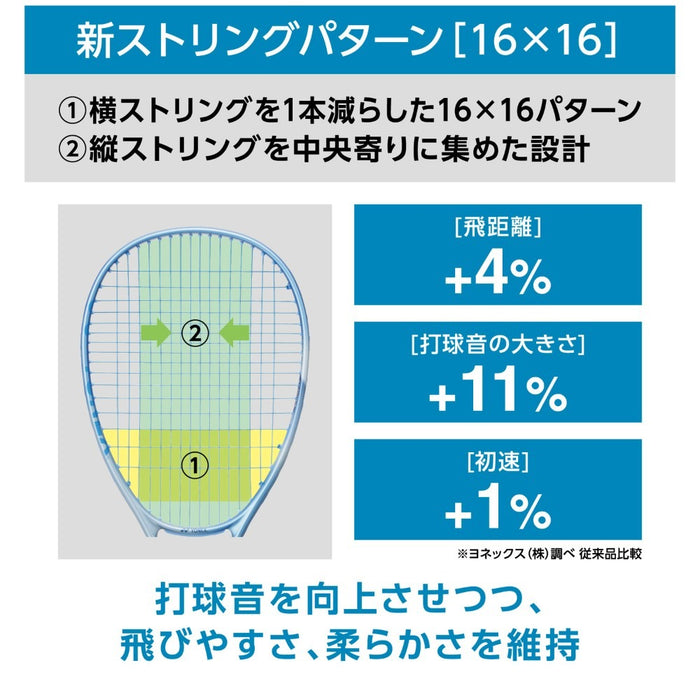 ヨネックスYONEXメンズレディースユニセックスソフトテニスラケットボルトレイジ5バーサスガットなしマークなし反発性高強度カーボン02VR5VS