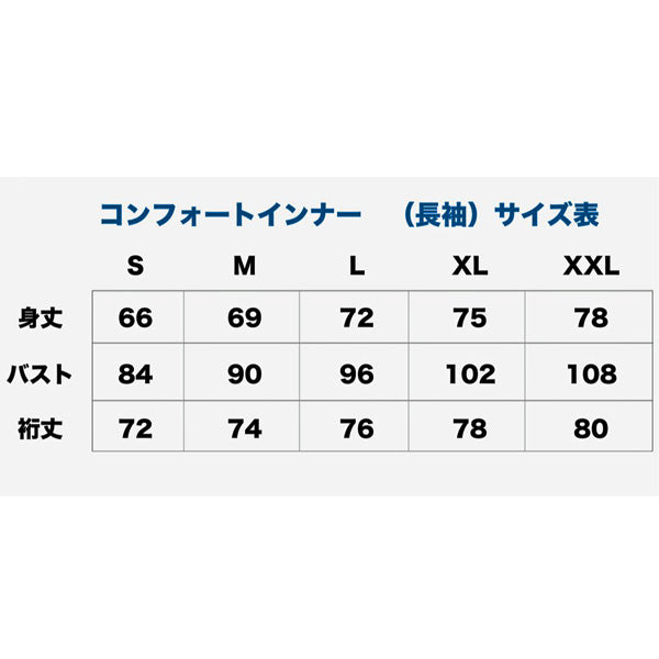 【ショップ限定エントリーでさらに+9倍】【ネコポス送料無料】アクティブームコンフォートインナーモックネック長袖野球アンダーシャツ長袖03NV