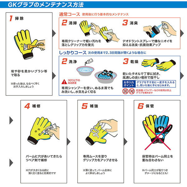 ウールシュポルトuhlsportパワーラインスーパーソフト1011309-01サッカーGKグローブブラック