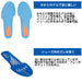 【ショップ限定エントリーでさらに+9倍】アシックスasicsフットボールソックライナーPROインソール中敷き1103A055