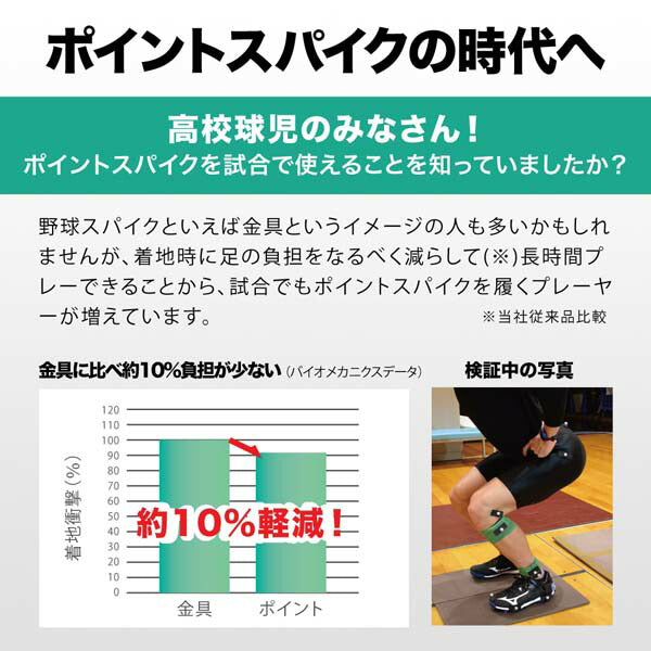 ミズノmizuno野球ポイントスパイクライトレボバディー∞インフィニティ11GP2321メンズレディース
