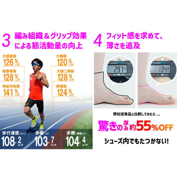 【ネコポス送料無料】アクティバイタルActivitalランニングソックス五本指アクティバイタルPROラン1301