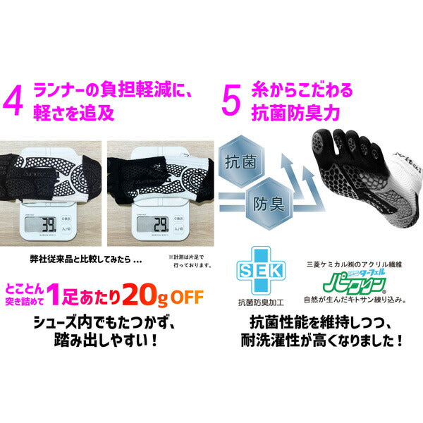 【ネコポス送料無料】アクティバイタルActivitalランニングソックス五本指アクティバイタルPROラン1301