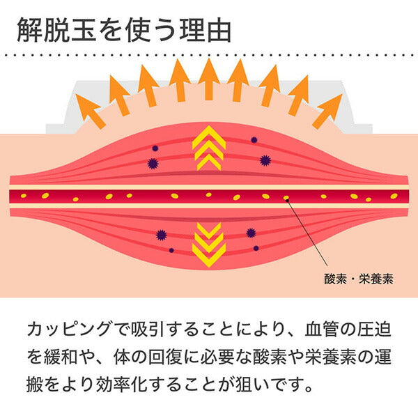 【ショップ限定エントリーでさらに+9倍】【ネコポス送料無料】アクティバイタルActivital解脱玉4個入り1639サッカーフットサルリカバリーボール疲労回復