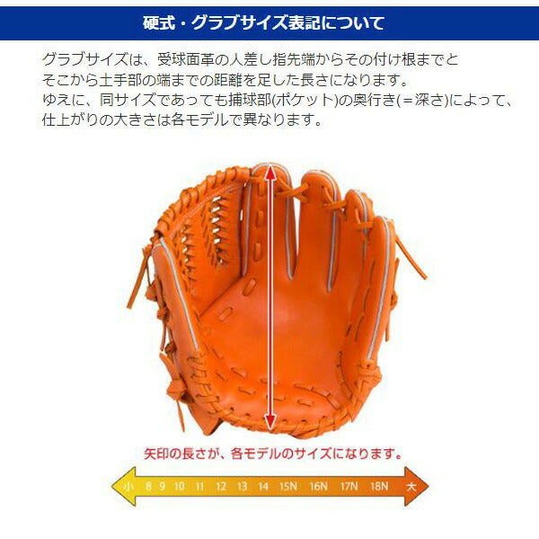 【ショップ限定エントリーでさらに+9倍】ミズノmizuno野球硬式グラブグローバルエリートHselectionSIGNAAXI内野手用（センターポケット深め型1AJGH31423グローブサイズ10