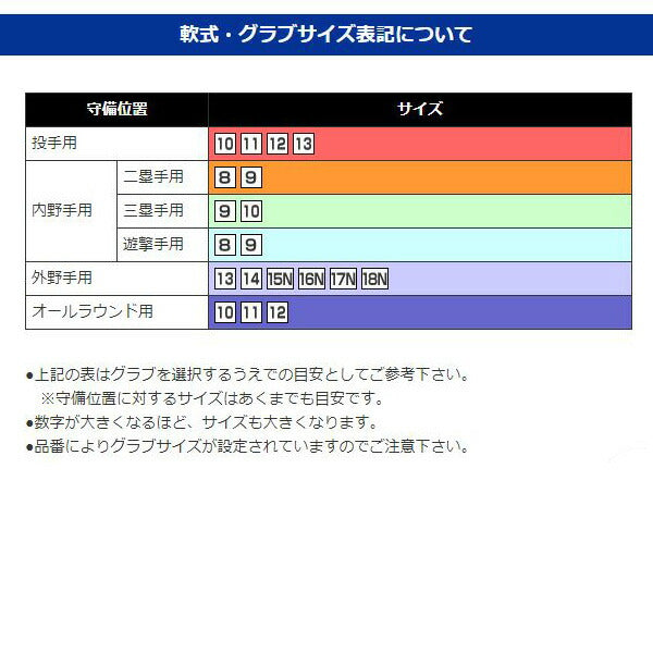 【ショップ限定エントリーでさらに+9倍】ミズノmizuno野球軟式グラブ軟式用WILLDRIVEREDU-Plus投手×内野×外野1AJGR14130ユーティリティグローブサイズ11