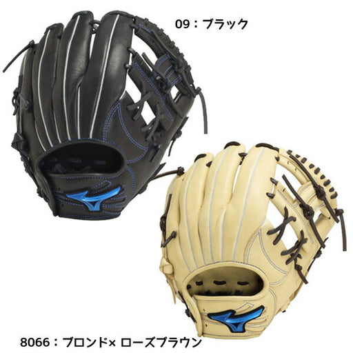 【ショップ限定エントリーでさらに+9倍】ミズノMIZUNOソフトボール用WILLDRIVEBLUE内野手向け：サイズ91AJGS30813グラブ