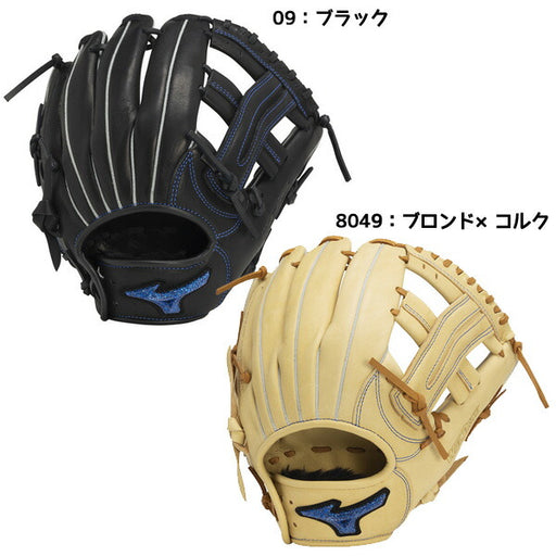 【ショップ限定エントリーでさらに+9倍】野球ジュニア軟式少年グラブオールラウンド用WILLDRIVEBLUE24AWサイズS1AJGY31610