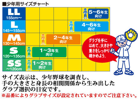 【ショップ限定エントリーでさらに+9倍】ミズノmizuno少年野球軟式グラブジュニア軟式用WILLDRIVEBlue1AJGY31640オールラウンド用グローブサイズL
