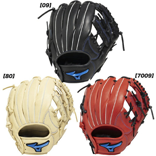 ミズノmizuno野球ジュニア軟式用グローブウィルドライブブルーオールラウンド用サイズM1AJGY33420