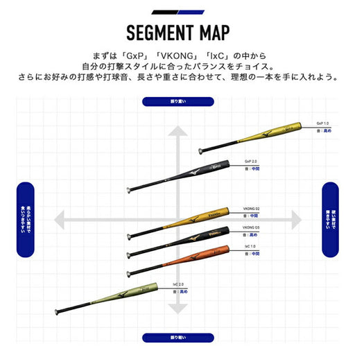 ミズノmizuno野球硬式野球バットVコング2金属バット83cm900g以上ブラック1CJMH122
