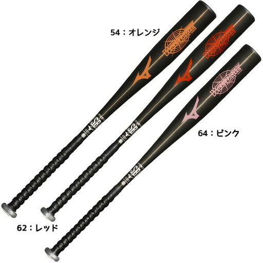 ミズノMIZUNO野球ジュニア軟式用バットウィルドライブレッド×ヒッティングナビWDRED×ヒッティングナビ金属製トップバランス1CJMY188