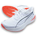 ディヴィエイトピュアニトロプーマPUMA313904-06プーマホワイトランニングシューズ