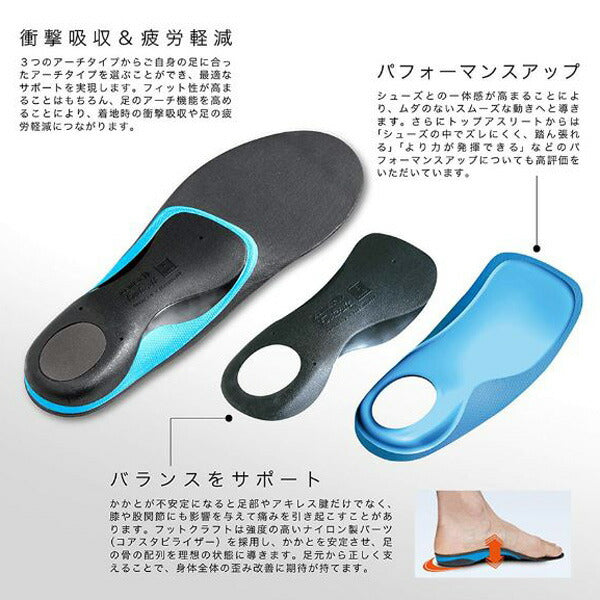 ザムストZAMSTインソールフットクラフトスタンダードLOWFootcraftSTANDARDアーチタイプ：LOW379501379502379503379504