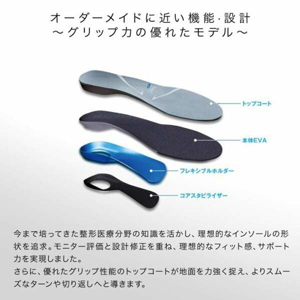 【ショップ限定エントリーでさらに+9倍】ザムストZAMSTFootcraftAGILITYGRIPフットクラフトアジリティグリップLOWインソール中敷き疲労軽減スポーツ防菌防臭379601379602379603379604