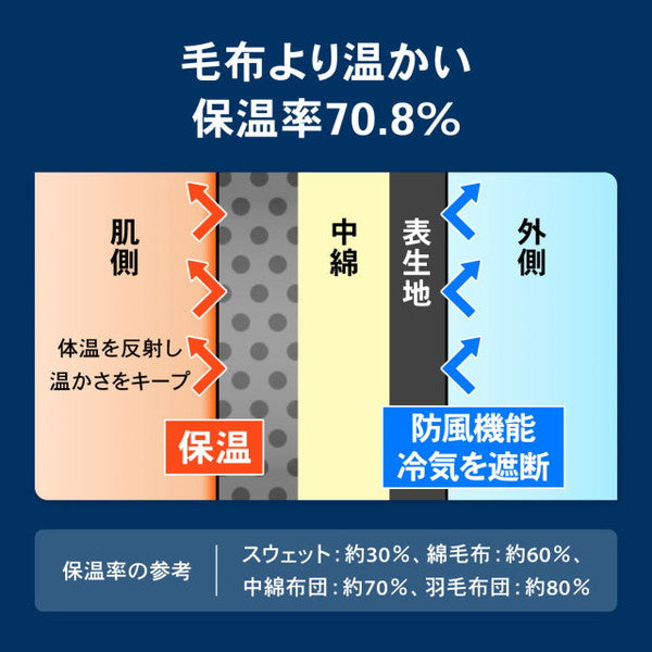 ザムストzamstレッグウォーマー388000サッカーフットサル両足保温ベンチウォーミングアップ大人子供