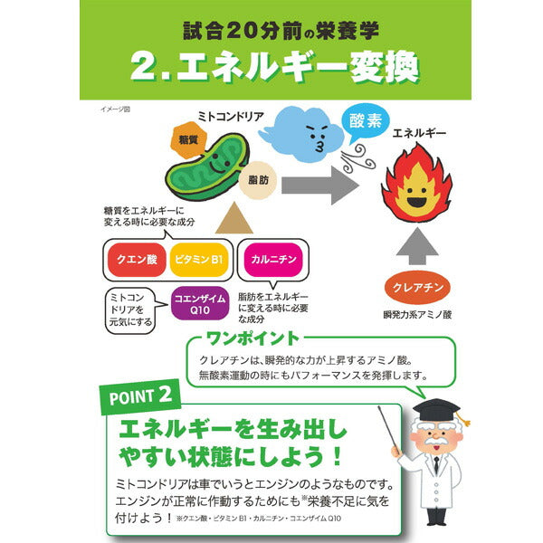 【ネコポス送料無料5袋セット】スパッツィオspazioパフォーマンスノビタFD000515g5袋セットperformanceNOBITAエネルギー補給サポート試合