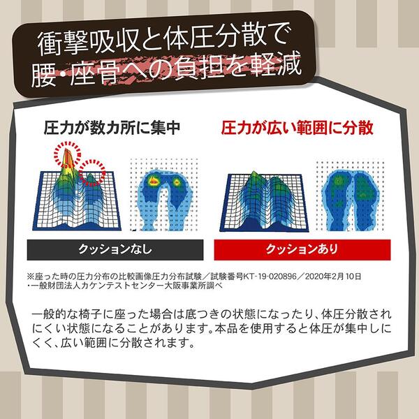 アクティバイタルActivital超立体クッション5553高反発衝撃吸収体圧分散ハニカムクッション