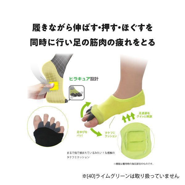 【ショップ限定エントリーでさらに+9倍】【ネコポス送料無料】砂山靴下SUNAYAMAグイット6314CAサッカーフットサル足指足裏リカバリーソックス靴下リラックス