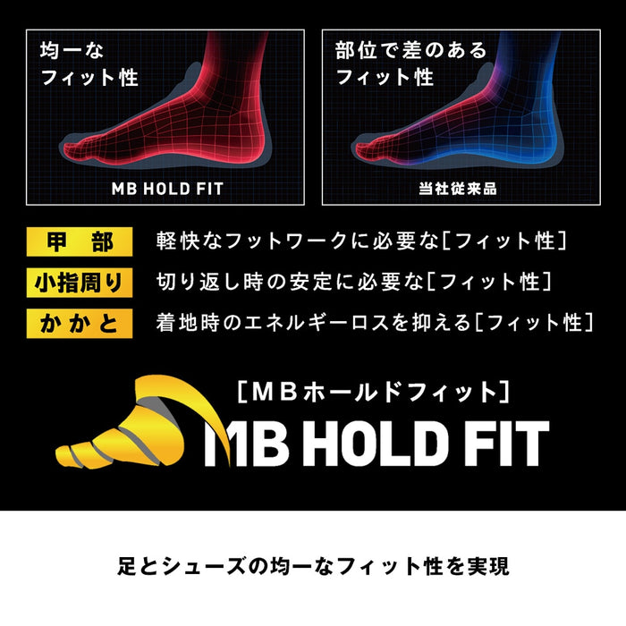 ミズノMIZUNOバドミントンシューズユニセックスメンズレディースウエーブファング2FIT71GA2312-45