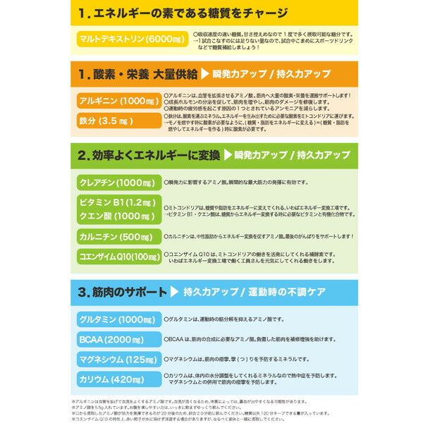 【ショップ限定エントリーでさらに+9倍】【ネコポス送料無料5袋セット】スパッツィオspazioパフォーマンスノビタFD000515g5袋セットperformanceNOBITAエネルギー補給サポート試合