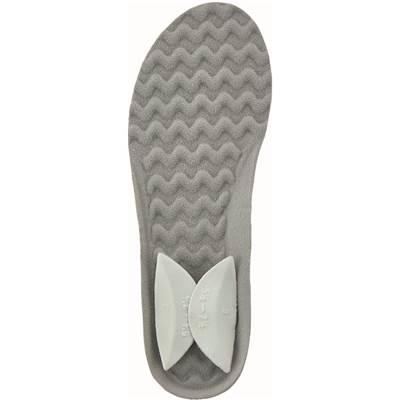 【ショップ限定エントリーでさらに+9倍】【ネコポス送料無料】ヨネックスYONEXテニスバドミントンインソールAC193中敷き