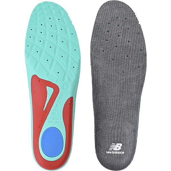 【ネコポス送料無料】ニューバランスNewBalanceサポーティブリバウンドインソールAC7794J