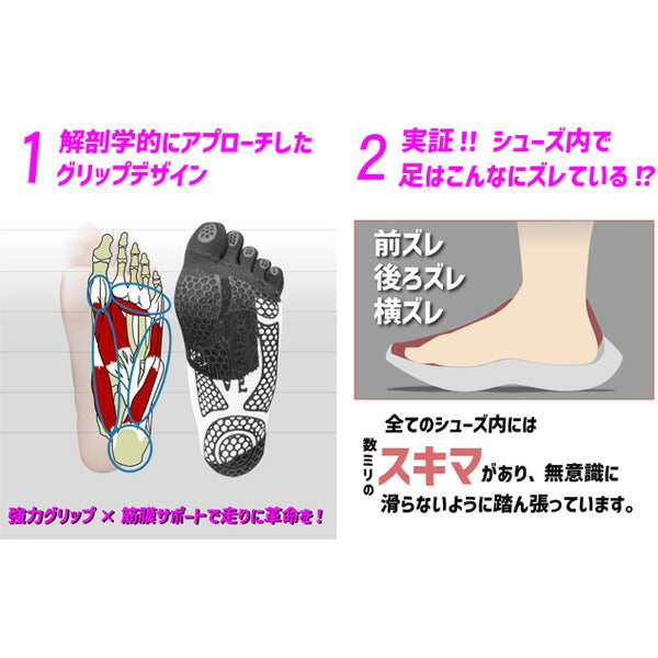 アクティバイタルActivitalランニングソックス五本指アクティバイタルPROラン