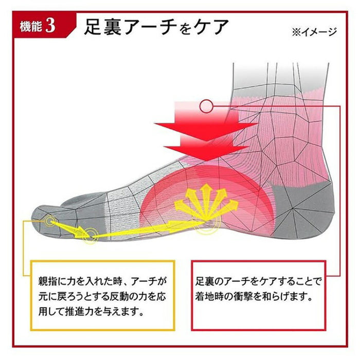 アクティバイタルサッカーソックス足袋Activital超立体フットサポーター6103611028842907メンズレディース