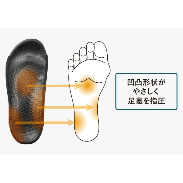 【ショップ限定エントリーでさらに+9倍】【送料無料】アカイシAKAISHI156フットリリースAF-156-019サッカーフットサル機能性サンダル疲労回復メンズ