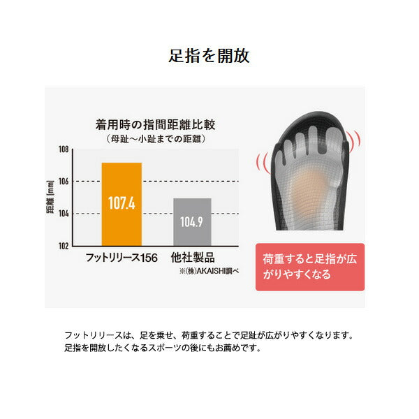 アカイシAKAISHIリカバリーサンダルアーチフィッター156フットリリースメンズレディースユニセックスオールシーズンAF156