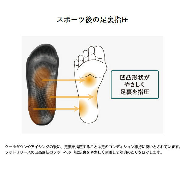 アカイシAKAISHIリカバリーサンダルアーチフィッター156フットリリースメンズレディースユニセックスオールシーズンAF156