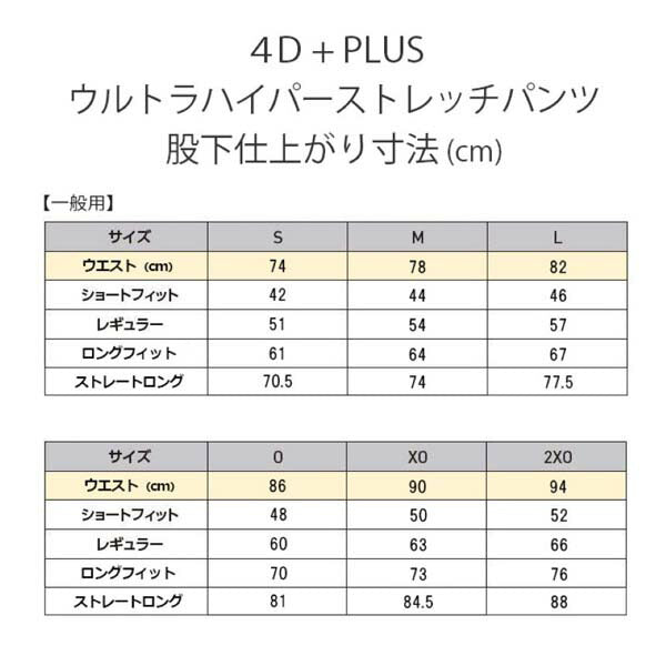 野球ユニフォームパンツショートフィット4D+PLUSウルトラハイパーストレッチパンツローリングスRAWLINGS試合ユニフォームズボンAPP12S01NN
