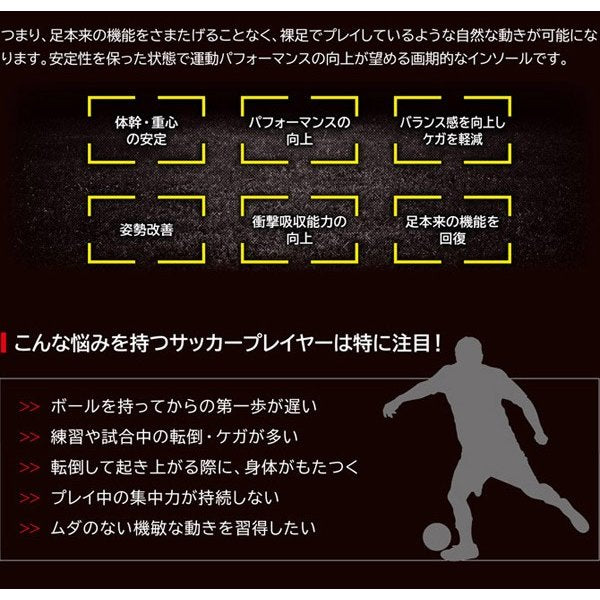 【ショップ限定エントリーでさらに+9倍】サッカー専用BMZインソールカルパワーストライカーレッド中敷薄型モデル