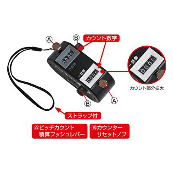 ユニックスUNIXピッチカウンターBX8699野球ソフトボールグッズACC投球数カウンター