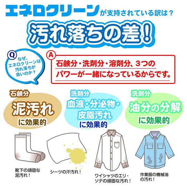 カミナガ販売リニューアル業務用石鹸エネロクリーンM-1棒石鹸1本入りC-3111サッカーフットサルスポーツ泥汚れユニフォーム体操着運動靴上履きくつ下