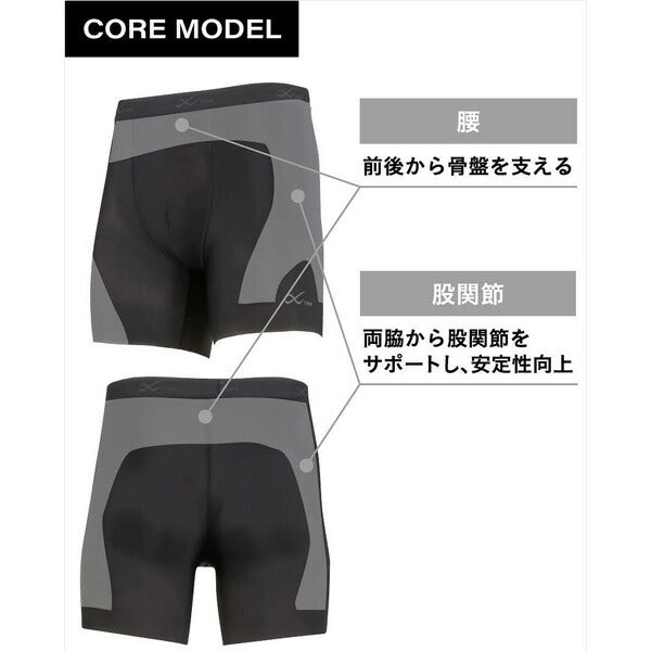 【ネコポス送料無料】ワコールCW-Xメンズ股関節サポートショーツBCO101スポーツタイツ