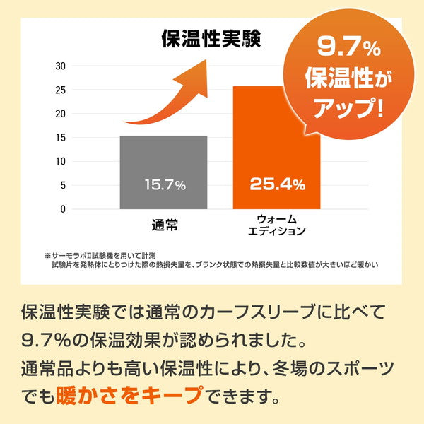 【ネコポス送料無料】ザムストZAMSTカーフスリーブ温熱冬用WARMEDITION385561/385562/385563/385564ふくらはぎサポーター保温ブラック