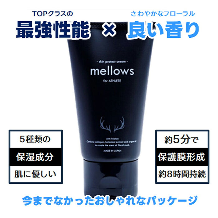 スポーツ皮膚保護クリームmellowsEC-A075アールズコートEarlsCourtサッカーマラソンスポーツランニング靴擦れ乳首ずれマメ防止