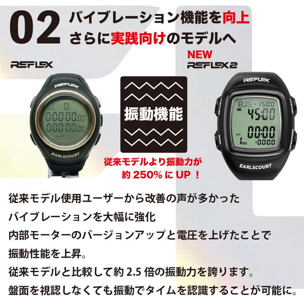 アールズコートEarlsCourtレフェリーウォッチREFLEX2スターターセットEC-R009サッカーフットサル審判用腕時計ブラック