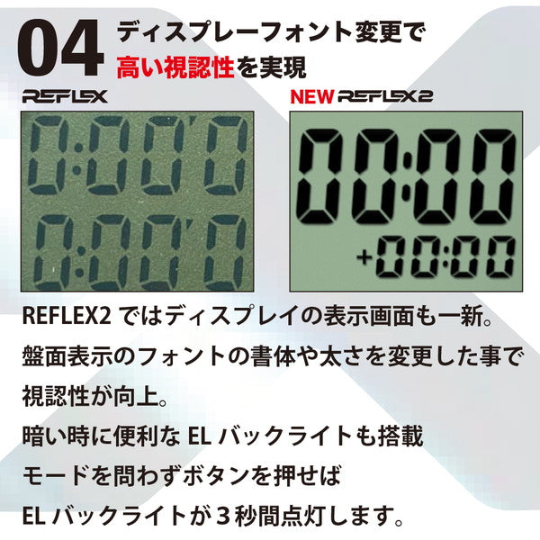 アールズコートEarlsCourtレフェリーウォッチREFLEX2スターターセットEC-R009サッカーフットサル審判用腕時計ブラック