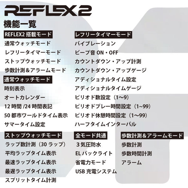 アールズコートEarlsCourtレフェリーウォッチREFLEX2スターターセットEC-R009サッカーフットサル審判用腕時計ブラック