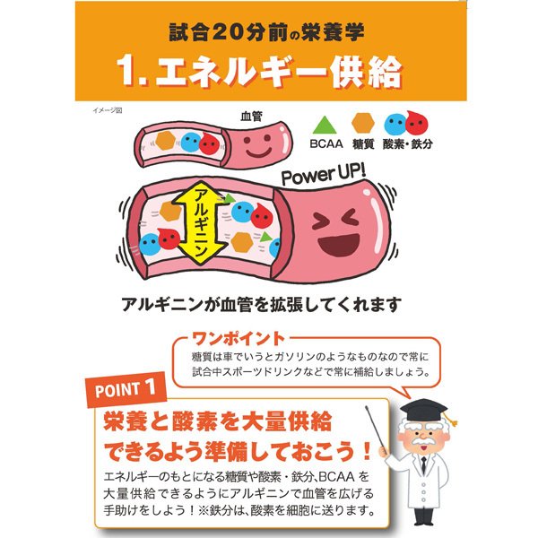 スパッツィオspazioパフォーマンスノビタFD00051箱/30袋セット