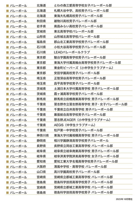 ソイプロテインノビタプロ肩ひじ腰ひざ関節靭帯コラーゲンエラスチンたんぱく質カルシウムNOBITAFD-0008