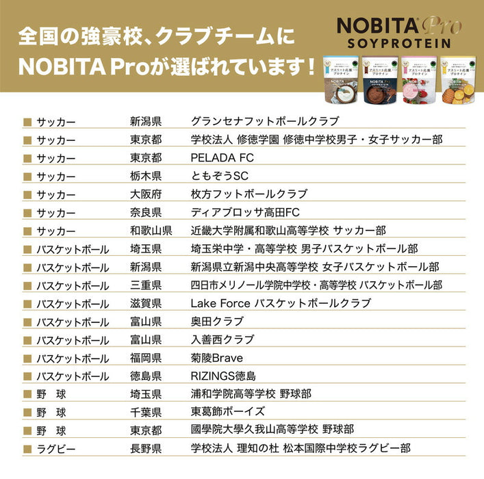 ノビタプロプロテインNOBITA750gFD-0008寝る前に飲むケガ予防関節捻挫骨折睡眠スパッツィオspazio