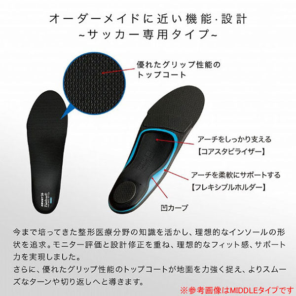 ザムストZAMSATFootcraftFOOTBALLSTYLEインソールサッカースパイク専用機能性パフォーマンス向上