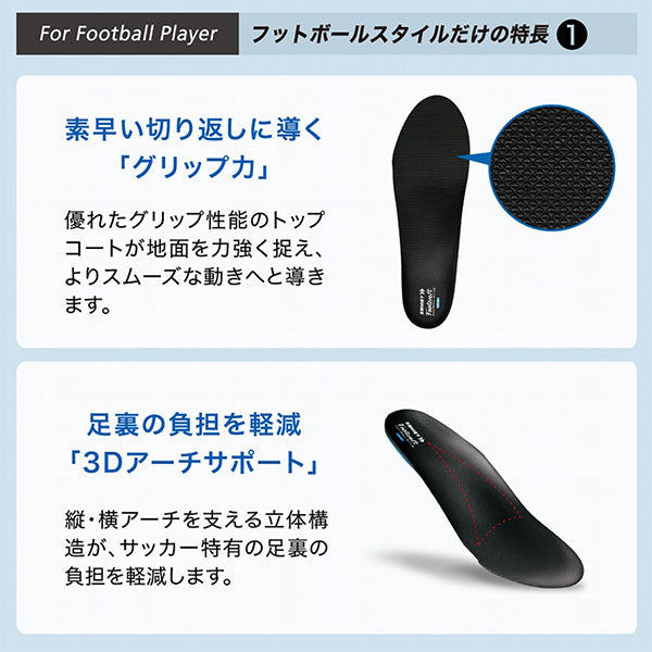 ザムストZAMSATFootcraftFOOTBALLSTYLEインソールサッカースパイク専用機能性パフォーマンス向上