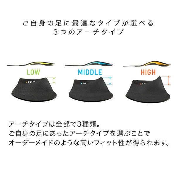 ザムストZAMSATFootcraftFOOTBALLSTYLEインソールサッカースパイク専用機能性パフォーマンス向上