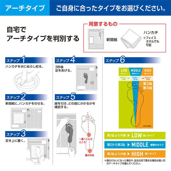 ザムストZAMSATFootcraftFOOTBALLSTYLEインソールサッカースパイク専用機能性パフォーマンス向上